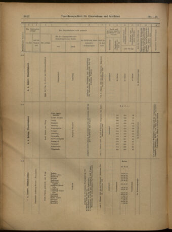 Verordnungs-Blatt für Eisenbahnen und Schiffahrt: Veröffentlichungen in Tarif- und Transport-Angelegenheiten 19021227 Seite: 16