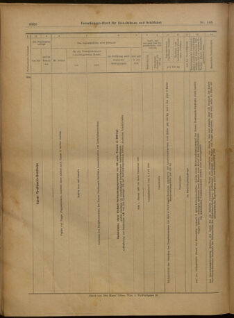 Verordnungs-Blatt für Eisenbahnen und Schiffahrt: Veröffentlichungen in Tarif- und Transport-Angelegenheiten 19021227 Seite: 160