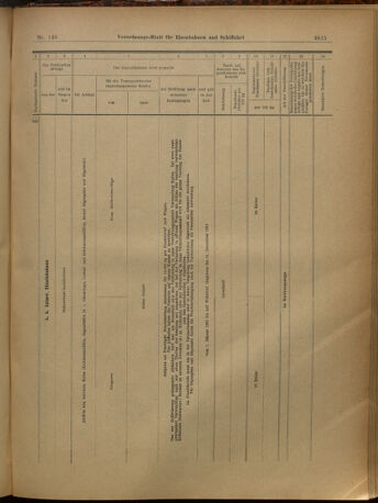 Verordnungs-Blatt für Eisenbahnen und Schiffahrt: Veröffentlichungen in Tarif- und Transport-Angelegenheiten 19021227 Seite: 19