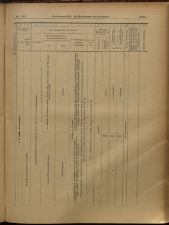 Verordnungs-Blatt für Eisenbahnen und Schiffahrt: Veröffentlichungen in Tarif- und Transport-Angelegenheiten 19021227 Seite: 27