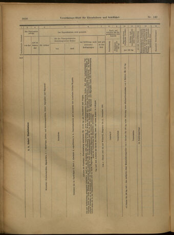 Verordnungs-Blatt für Eisenbahnen und Schiffahrt: Veröffentlichungen in Tarif- und Transport-Angelegenheiten 19021227 Seite: 30