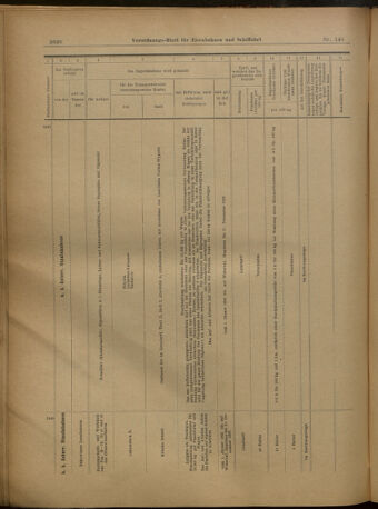 Verordnungs-Blatt für Eisenbahnen und Schiffahrt: Veröffentlichungen in Tarif- und Transport-Angelegenheiten 19021227 Seite: 34