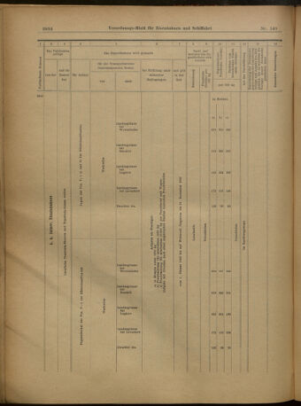 Verordnungs-Blatt für Eisenbahnen und Schiffahrt: Veröffentlichungen in Tarif- und Transport-Angelegenheiten 19021227 Seite: 38