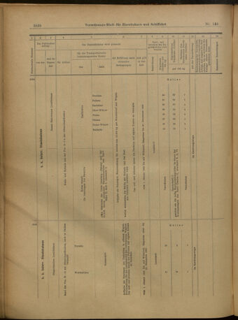 Verordnungs-Blatt für Eisenbahnen und Schiffahrt: Veröffentlichungen in Tarif- und Transport-Angelegenheiten 19021227 Seite: 42