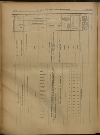 Verordnungs-Blatt für Eisenbahnen und Schiffahrt: Veröffentlichungen in Tarif- und Transport-Angelegenheiten 19021227 Seite: 44