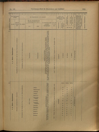 Verordnungs-Blatt für Eisenbahnen und Schiffahrt: Veröffentlichungen in Tarif- und Transport-Angelegenheiten 19021227 Seite: 45