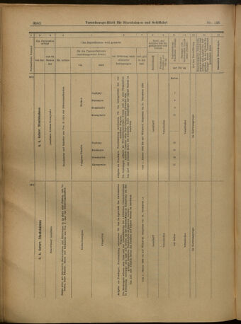 Verordnungs-Blatt für Eisenbahnen und Schiffahrt: Veröffentlichungen in Tarif- und Transport-Angelegenheiten 19021227 Seite: 46