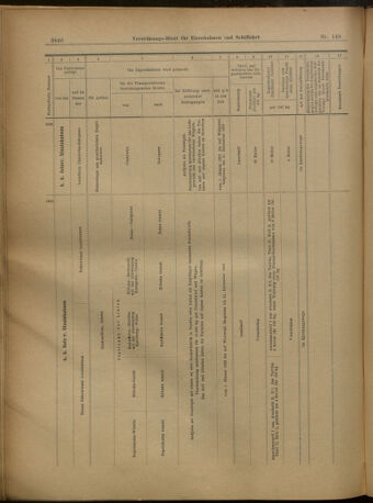 Verordnungs-Blatt für Eisenbahnen und Schiffahrt: Veröffentlichungen in Tarif- und Transport-Angelegenheiten 19021227 Seite: 50