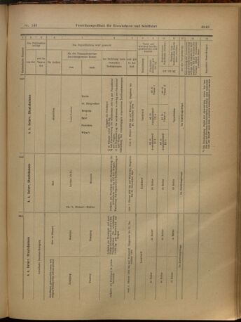 Verordnungs-Blatt für Eisenbahnen und Schiffahrt: Veröffentlichungen in Tarif- und Transport-Angelegenheiten 19021227 Seite: 53