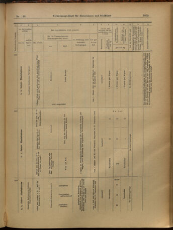 Verordnungs-Blatt für Eisenbahnen und Schiffahrt: Veröffentlichungen in Tarif- und Transport-Angelegenheiten 19021227 Seite: 59