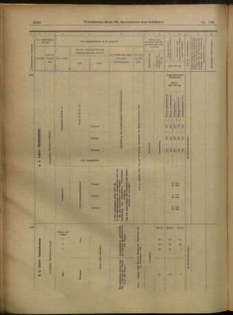 Verordnungs-Blatt für Eisenbahnen und Schiffahrt: Veröffentlichungen in Tarif- und Transport-Angelegenheiten 19021227 Seite: 60