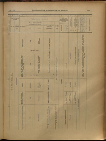 Verordnungs-Blatt für Eisenbahnen und Schiffahrt: Veröffentlichungen in Tarif- und Transport-Angelegenheiten 19021227 Seite: 65