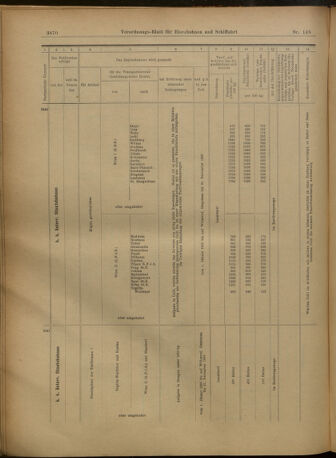 Verordnungs-Blatt für Eisenbahnen und Schiffahrt: Veröffentlichungen in Tarif- und Transport-Angelegenheiten 19021227 Seite: 74