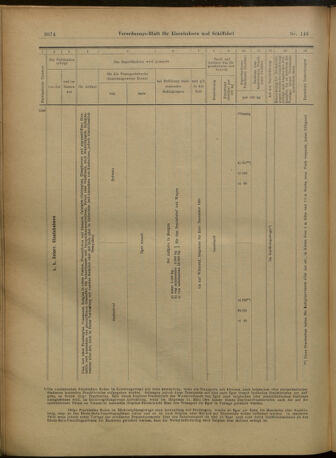 Verordnungs-Blatt für Eisenbahnen und Schiffahrt: Veröffentlichungen in Tarif- und Transport-Angelegenheiten 19021227 Seite: 78