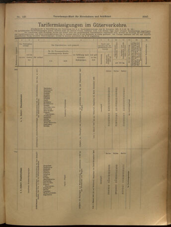 Verordnungs-Blatt für Eisenbahnen und Schiffahrt: Veröffentlichungen in Tarif- und Transport-Angelegenheiten 19021227 Seite: 9