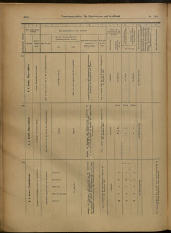 Verordnungs-Blatt für Eisenbahnen und Schiffahrt: Veröffentlichungen in Tarif- und Transport-Angelegenheiten 19021227 Seite: 92