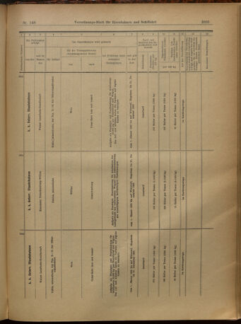 Verordnungs-Blatt für Eisenbahnen und Schiffahrt: Veröffentlichungen in Tarif- und Transport-Angelegenheiten 19021227 Seite: 99