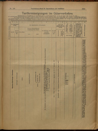 Verordnungs-Blatt für Eisenbahnen und Schiffahrt: Veröffentlichungen in Tarif- und Transport-Angelegenheiten 19021230 Seite: 13