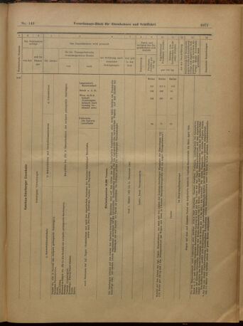 Verordnungs-Blatt für Eisenbahnen und Schiffahrt: Veröffentlichungen in Tarif- und Transport-Angelegenheiten 19021230 Seite: 17