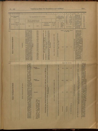 Verordnungs-Blatt für Eisenbahnen und Schiffahrt: Veröffentlichungen in Tarif- und Transport-Angelegenheiten 19021230 Seite: 35