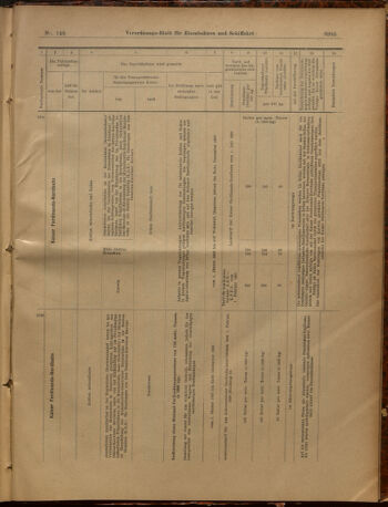 Verordnungs-Blatt für Eisenbahnen und Schiffahrt: Veröffentlichungen in Tarif- und Transport-Angelegenheiten 19021230 Seite: 39