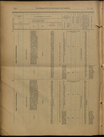 Verordnungs-Blatt für Eisenbahnen und Schiffahrt: Veröffentlichungen in Tarif- und Transport-Angelegenheiten 19021230 Seite: 40