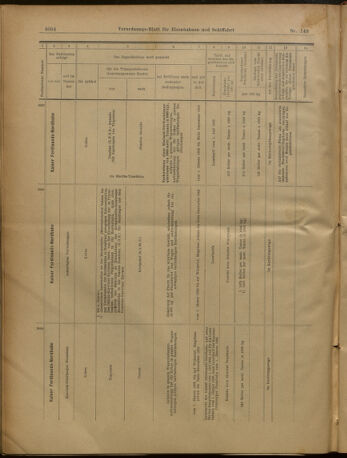 Verordnungs-Blatt für Eisenbahnen und Schiffahrt: Veröffentlichungen in Tarif- und Transport-Angelegenheiten 19021230 Seite: 48