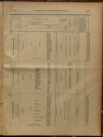 Verordnungs-Blatt für Eisenbahnen und Schiffahrt: Veröffentlichungen in Tarif- und Transport-Angelegenheiten 19021230 Seite: 49