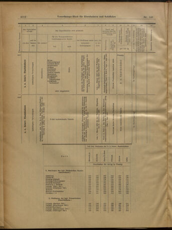 Verordnungs-Blatt für Eisenbahnen und Schiffahrt: Veröffentlichungen in Tarif- und Transport-Angelegenheiten 19021230 Seite: 56