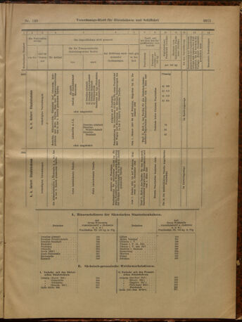 Verordnungs-Blatt für Eisenbahnen und Schiffahrt: Veröffentlichungen in Tarif- und Transport-Angelegenheiten 19021230 Seite: 59