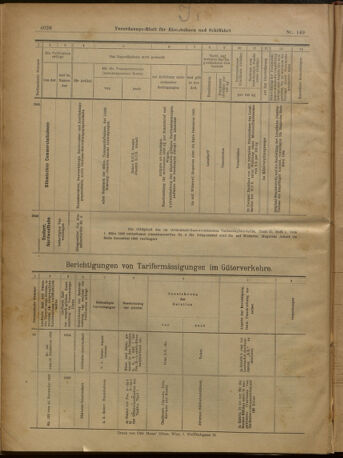 Verordnungs-Blatt für Eisenbahnen und Schiffahrt: Veröffentlichungen in Tarif- und Transport-Angelegenheiten 19021230 Seite: 64