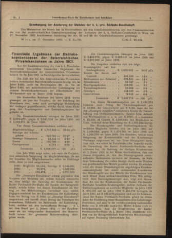 Verordnungs-Blatt für Eisenbahnen und Schiffahrt: Veröffentlichungen in Tarif- und Transport-Angelegenheiten 19030101 Seite: 3