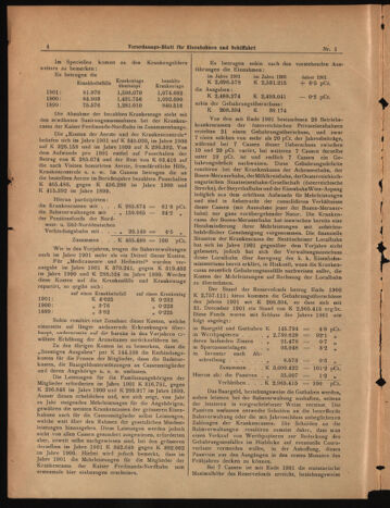 Verordnungs-Blatt für Eisenbahnen und Schiffahrt: Veröffentlichungen in Tarif- und Transport-Angelegenheiten 19030101 Seite: 4