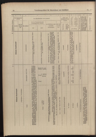 Verordnungs-Blatt für Eisenbahnen und Schiffahrt: Veröffentlichungen in Tarif- und Transport-Angelegenheiten 19030101 Seite: 56