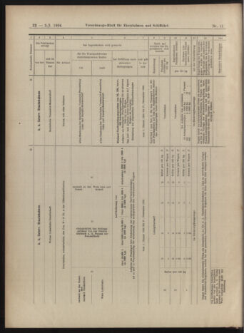 Verordnungs-Blatt für Eisenbahnen und Schiffahrt: Veröffentlichungen in Tarif- und Transport-Angelegenheiten 19030105 Seite: 22