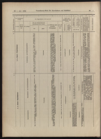 Verordnungs-Blatt für Eisenbahnen und Schiffahrt: Veröffentlichungen in Tarif- und Transport-Angelegenheiten 19030105 Seite: 24