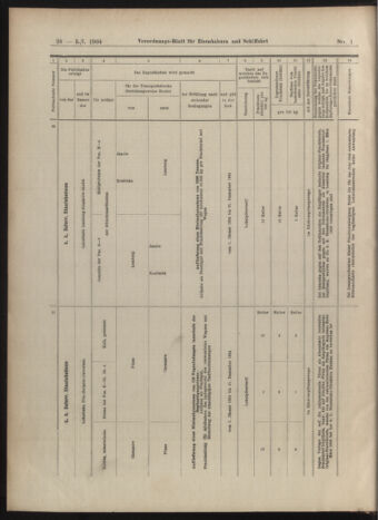 Verordnungs-Blatt für Eisenbahnen und Schiffahrt: Veröffentlichungen in Tarif- und Transport-Angelegenheiten 19030105 Seite: 26