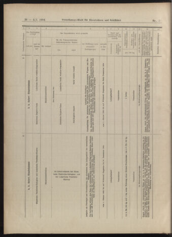 Verordnungs-Blatt für Eisenbahnen und Schiffahrt: Veröffentlichungen in Tarif- und Transport-Angelegenheiten 19030105 Seite: 28