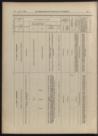 Verordnungs-Blatt für Eisenbahnen und Schiffahrt: Veröffentlichungen in Tarif- und Transport-Angelegenheiten 19030105 Seite: 34