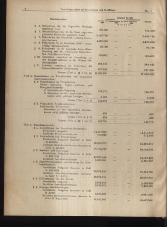 Verordnungs-Blatt für Eisenbahnen und Schiffahrt: Veröffentlichungen in Tarif- und Transport-Angelegenheiten 19030105 Seite: 4