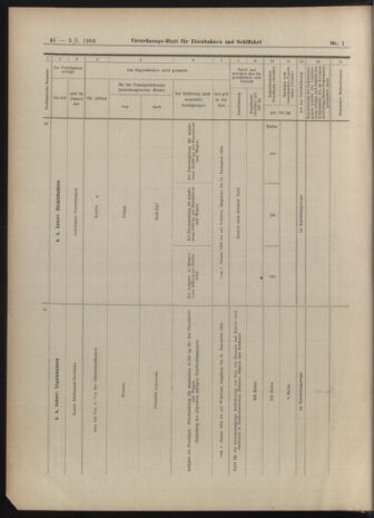 Verordnungs-Blatt für Eisenbahnen und Schiffahrt: Veröffentlichungen in Tarif- und Transport-Angelegenheiten 19030105 Seite: 44