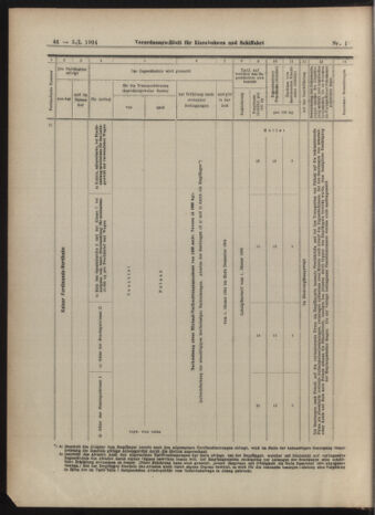 Verordnungs-Blatt für Eisenbahnen und Schiffahrt: Veröffentlichungen in Tarif- und Transport-Angelegenheiten 19030105 Seite: 46