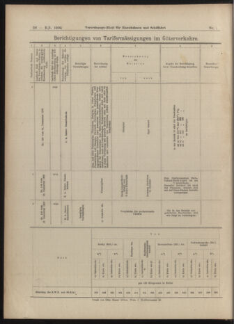 Verordnungs-Blatt für Eisenbahnen und Schiffahrt: Veröffentlichungen in Tarif- und Transport-Angelegenheiten 19030105 Seite: 56