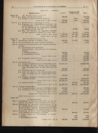 Verordnungs-Blatt für Eisenbahnen und Schiffahrt: Veröffentlichungen in Tarif- und Transport-Angelegenheiten 19030105 Seite: 6