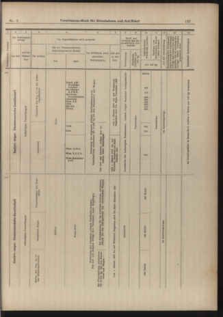 Verordnungs-Blatt für Eisenbahnen und Schiffahrt: Veröffentlichungen in Tarif- und Transport-Angelegenheiten 19030106 Seite: 17