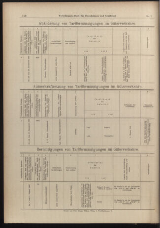 Verordnungs-Blatt für Eisenbahnen und Schiffahrt: Veröffentlichungen in Tarif- und Transport-Angelegenheiten 19030106 Seite: 32