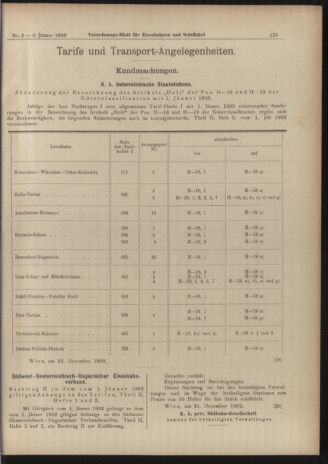 Verordnungs-Blatt für Eisenbahnen und Schiffahrt: Veröffentlichungen in Tarif- und Transport-Angelegenheiten 19030106 Seite: 5