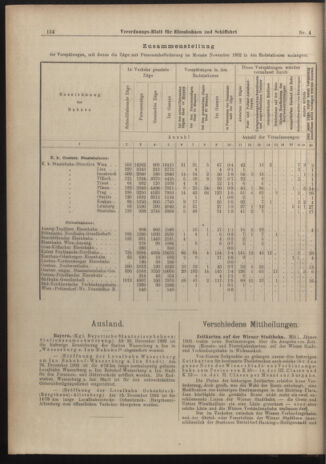 Verordnungs-Blatt für Eisenbahnen und Schiffahrt: Veröffentlichungen in Tarif- und Transport-Angelegenheiten 19030108 Seite: 2