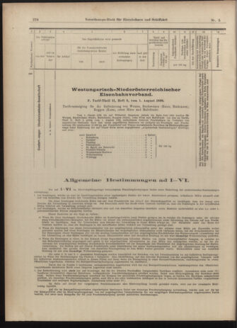 Verordnungs-Blatt für Eisenbahnen und Schiffahrt: Veröffentlichungen in Tarif- und Transport-Angelegenheiten 19030110 Seite: 16