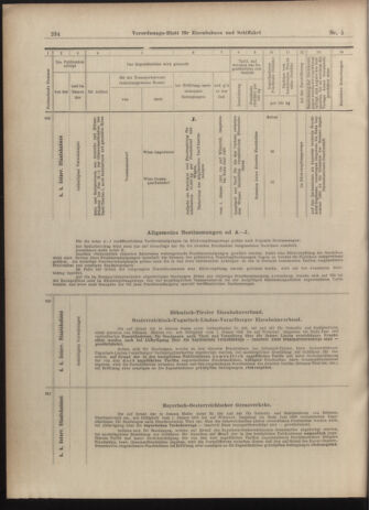 Verordnungs-Blatt für Eisenbahnen und Schiffahrt: Veröffentlichungen in Tarif- und Transport-Angelegenheiten 19030110 Seite: 26